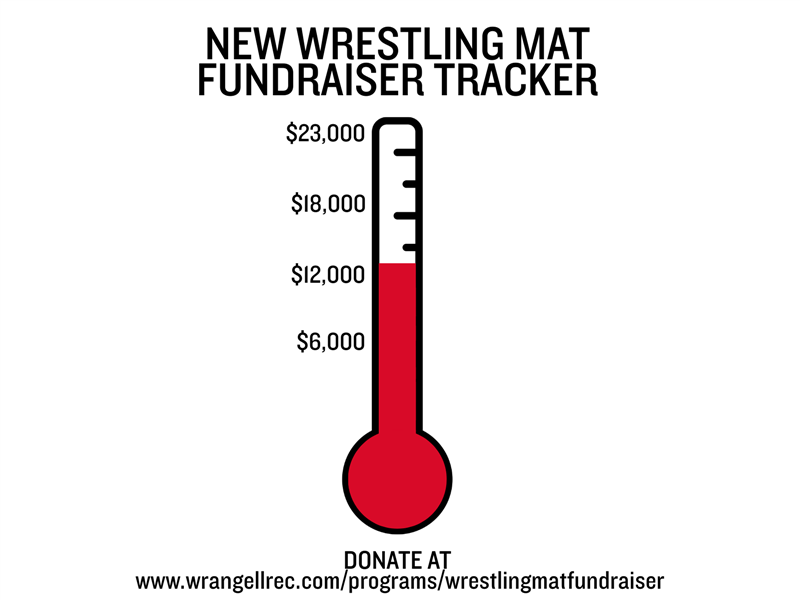 Fundraising Tracker