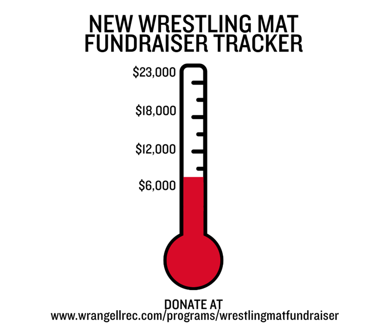Fundraising Tracker